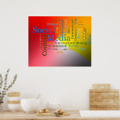 Poster Motivation Médias Sociaux Mot Cloud (Cuisine)