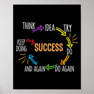Poster Motivation Motivation Réussite Inspiration