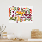 Poster Motivation Mots #1 encouragement positif (Cuisine)