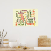 Poster Motivation Mots #4 valeurs positives (Cuisine)