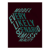 Poster Motivation sèche | Réalité modélisée | Eaux profon (Devant)