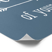 Poster Motivational Inspirational Go Confiance Rêves (Coin)