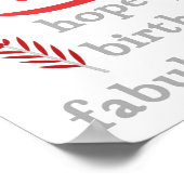 Poster Motivational Joyeux voeux d'anniversaire. (Coin)