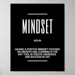 Poster Motivational Quote On Mindset