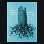 Poster Motivationnel Château Thoreau en l'air<br><div class="desc">Henry David Thoreau Si vous avez construit des châteaux dans l'air, votre travail ne doit pas être perdu; c'est là qu'ils devraient être. Maintenant, mettez les fondations sous eux</div>