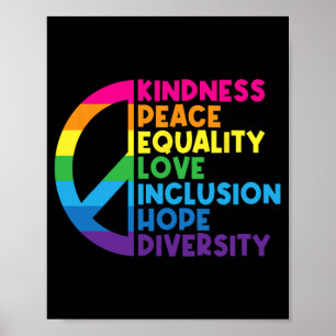 Poster Motivationnel Inspiration Vêtements gentillesse Pa