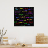 Poster Mots (Cuisine)