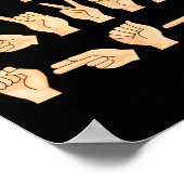 Poster Mots Donnés Forme Langue Des Signes Américaine 1 (Coin)