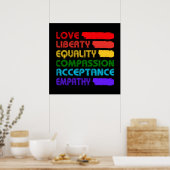 Poster Mots Pour Vivre Par (Cuisine)