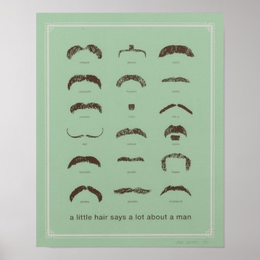 Poster Moustaches célèbres (Devant)