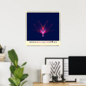 Poster moustique (Bureau à domicile)