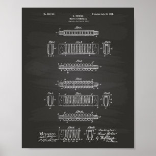 Poster Mouth Harmonica 1900 Patent Art Chalkboard