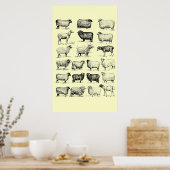 Poster Mouton vintage (Cuisine)