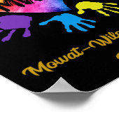 Poster Mowat Wilson Syndrome Sensibilisation Mains Cadeau (Coin)