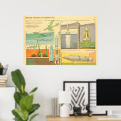 Poster moyen nucléaire d'attaque États-Unis (Bureau à domicile)