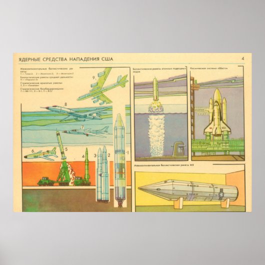 Poster moyen nucléaire d'attaque États-Unis (Devant)
