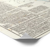 Poster Moyen-Orient, Asie du Sud (Coin)