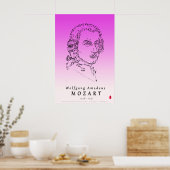 Poster Mozart : Face à la musique (Cuisine)