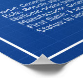 Poster MQ-1 Predator UAV- Plan d'avion ABD (Coin)