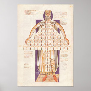 Poster Ms 354 fol.256v Arbre de consanguinité