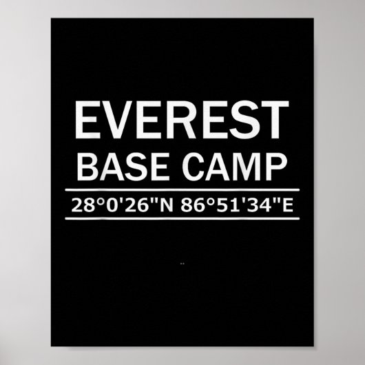 Poster Mt Everest Base Camp Coordinates  (Devant)
