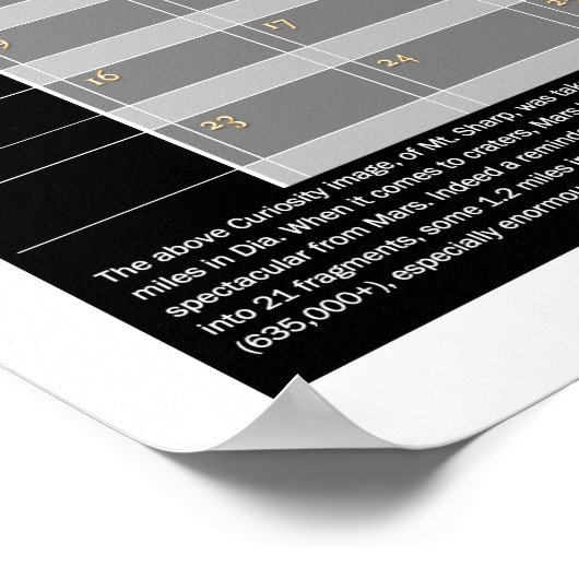 Poster Mt. Sharp de Mar (Coin)