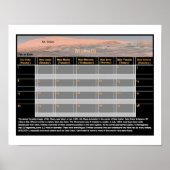 Poster Mt. Sharp de Mar (Devant)