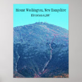 Poster Mt. Washington (Devant)