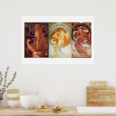 Poster Mucha (Cuisine)