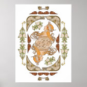 Poster Mucha - conception zodiaque et compilation de moti (Devant)