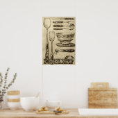 Poster Mucha - De Documents Décoratifs 1901 (Cuisine)