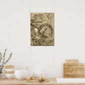 Poster Mucha - Documents Decoratifs 1901 (Cuisine)