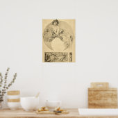 Poster Mucha - Illustrations de femmes 1901 (Cuisine)