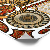 Poster Mucha - Zodiaque (Coin)
