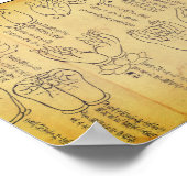 Poster Mudras (parchemin japonais du XIIe siècle) (Coin)