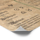 Poster Mugwort Livre d'ombres Pagan Wiccan (Coin)