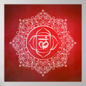 Poster Muladhara (Devant)