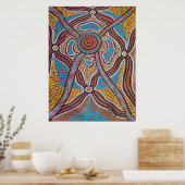 Poster Mullawalla (Cuisine)