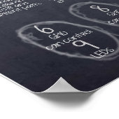 Poster "Multiplexing vs Charlieplexing" (Coin)