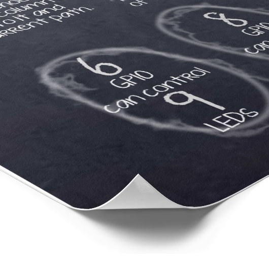 Poster "Multiplexing vs Charlieplexing" (Coin)