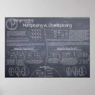 Poster "Multiplexing vs Charlieplexing"