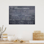 Poster "Multiplexing vs Charlieplexing" (Cuisine)