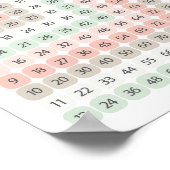 Poster Multiplication Table Pink and Green Educational (Coin)