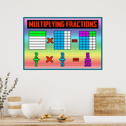 Poster Multiplications de fraction = MathPoster/Graphique (Cuisine)