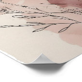 Poster Mur Abstrait moderne Art VI (Coin)