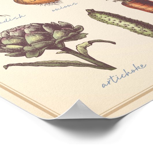 Poster Mur de légumes (Coin)