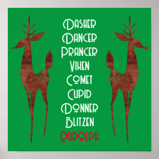 Poster mural - Père Noël Reindeer - Rudolph Red No
