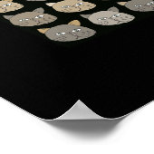 Poster murs de chat (Coin)