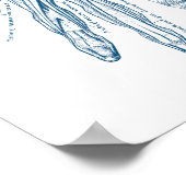 Poster Muscles d'art anatomie vintage du bleu main (Coin)