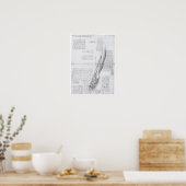 Poster Muscles de la Jambe, Léonard de Vinci (Cuisine)